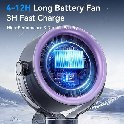 Oranwin Display Clip Portable Fan