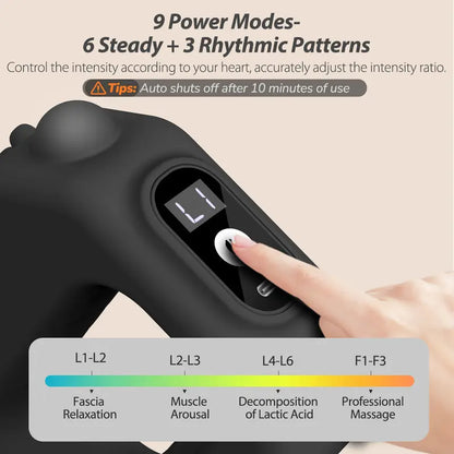 Oranwin Hands-Free Fascia Ring Massager