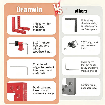Oranwin 90 Degree Aluminum Corner Clamps
