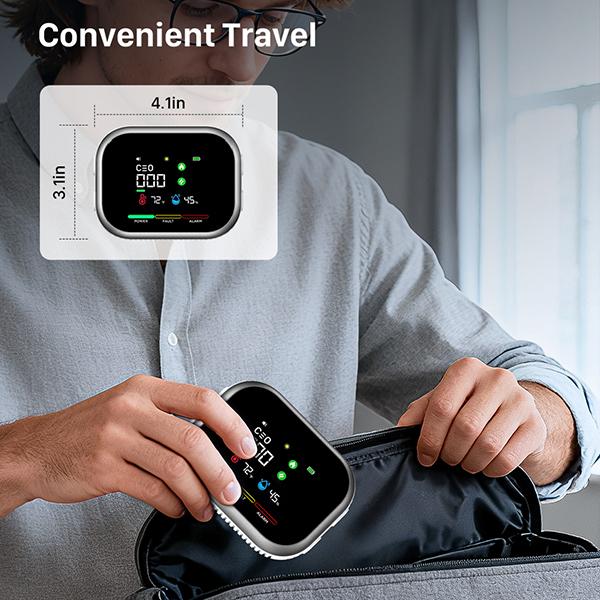 Oranwin 6-in-1 Gas & Smoke Detector