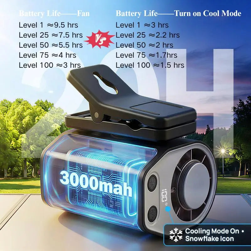 Oranwin Semiconductor Clip On Cooling Fan