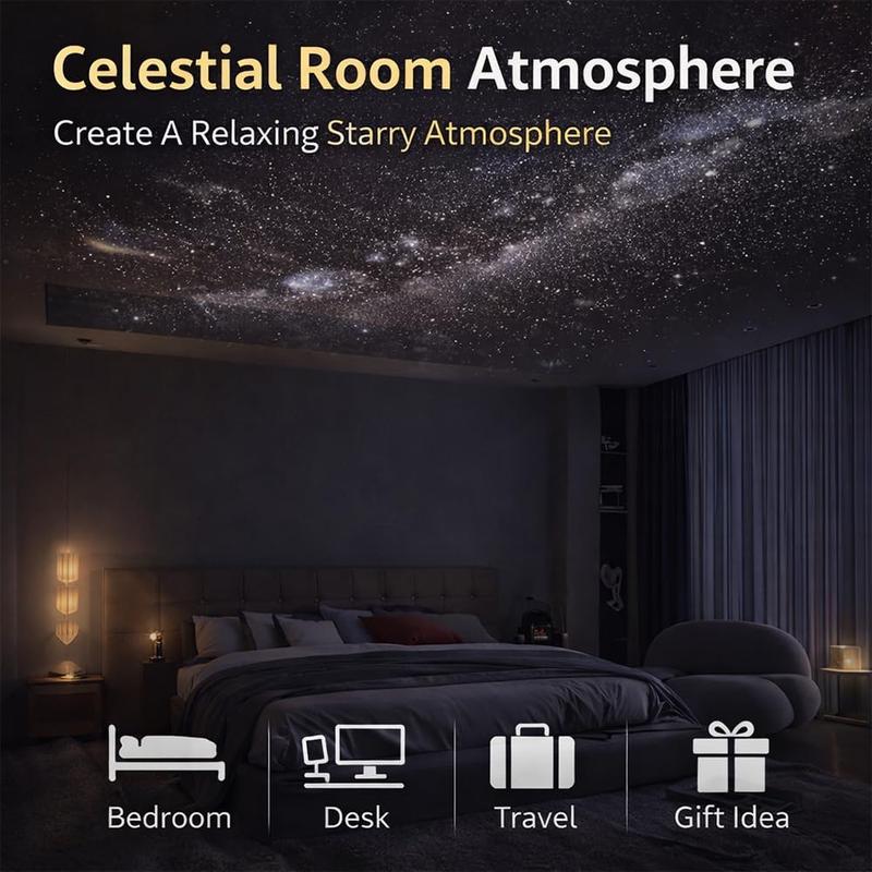 Oranwin 2-in-1 Galaxy Star Projector Night Light with USB Power