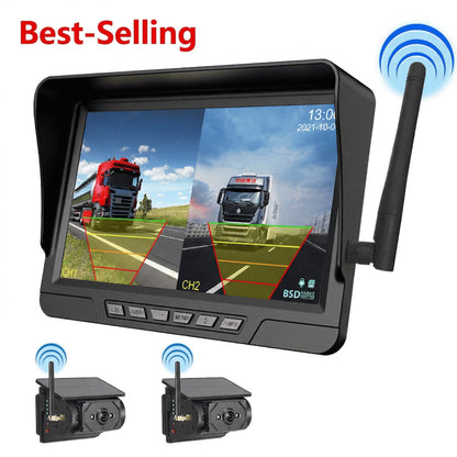 Oranwin Magnetic Solar Wireless Backup Camera