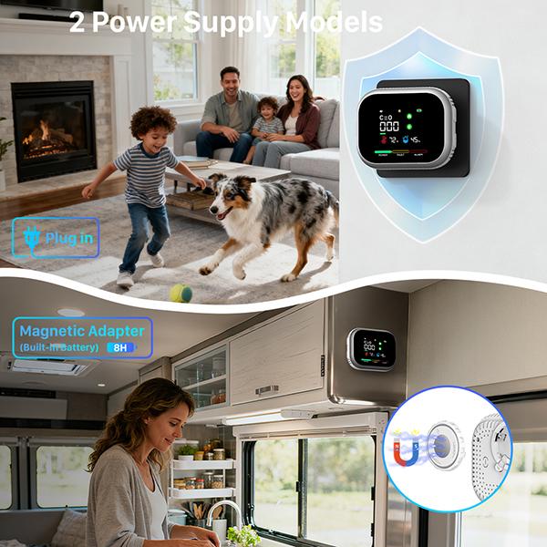 Oranwin 6-in-1 Gas & Smoke Detector