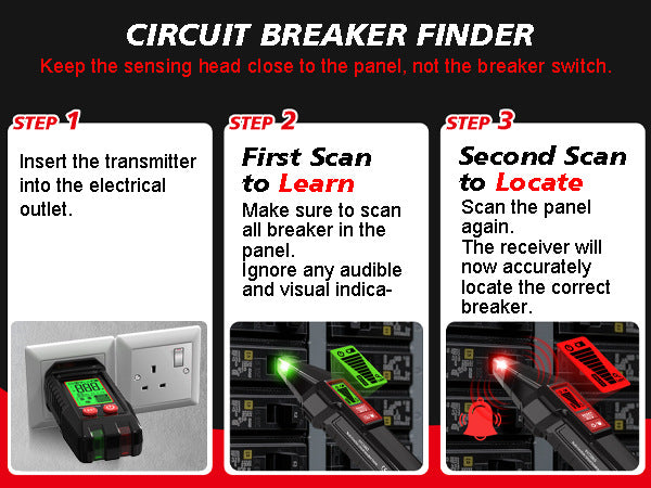 Oranwin Circuit Breaker Finder