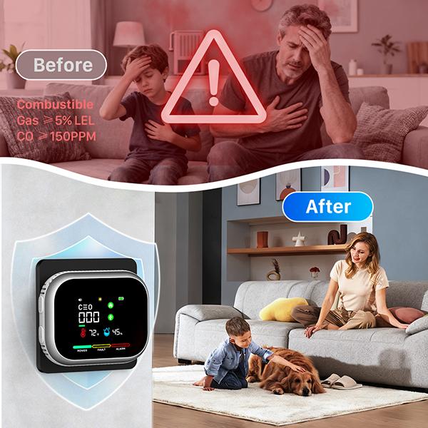 Oranwin 6-in-1 Gas & Smoke Detector