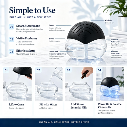 Oranwin Air Purifier Water Filter